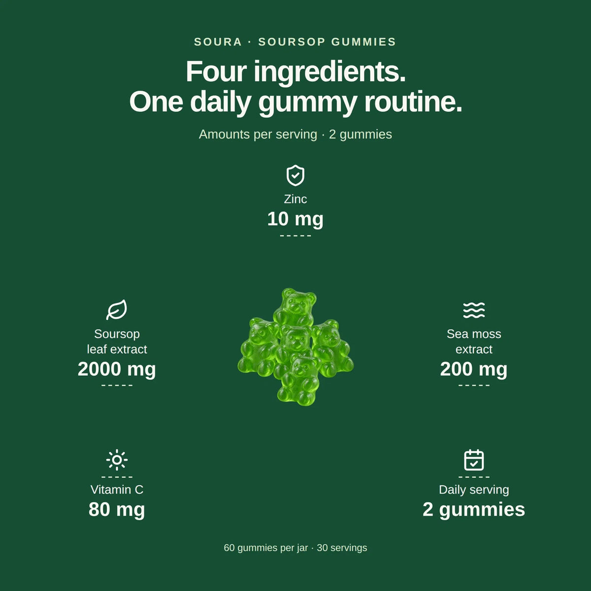 100% Pure Organic Soursop Gummies
