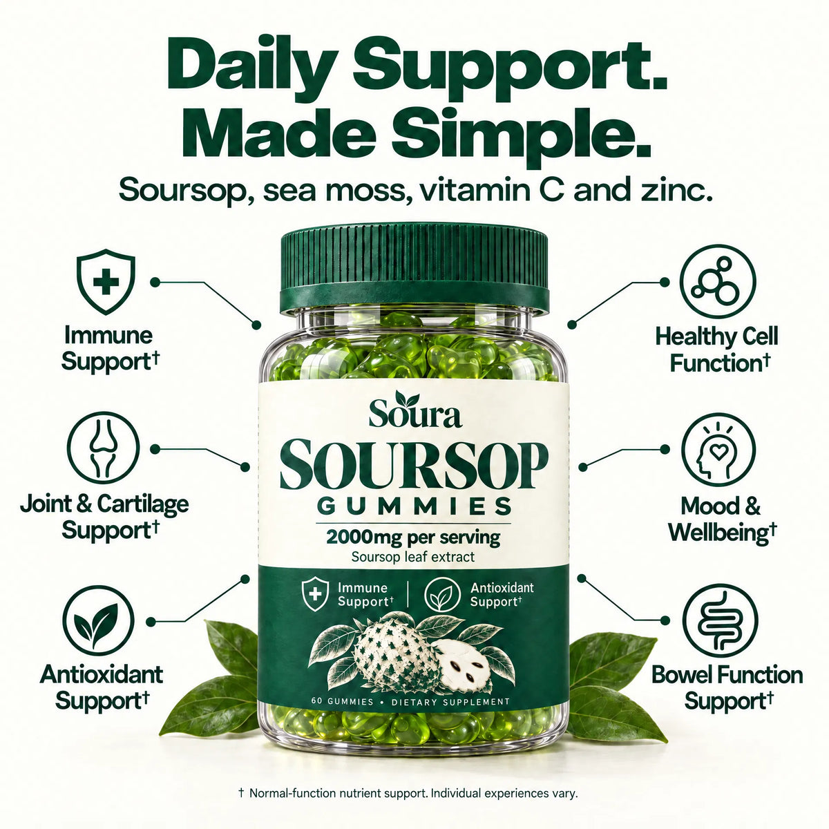 100% Pure Organic Soursop Gummies