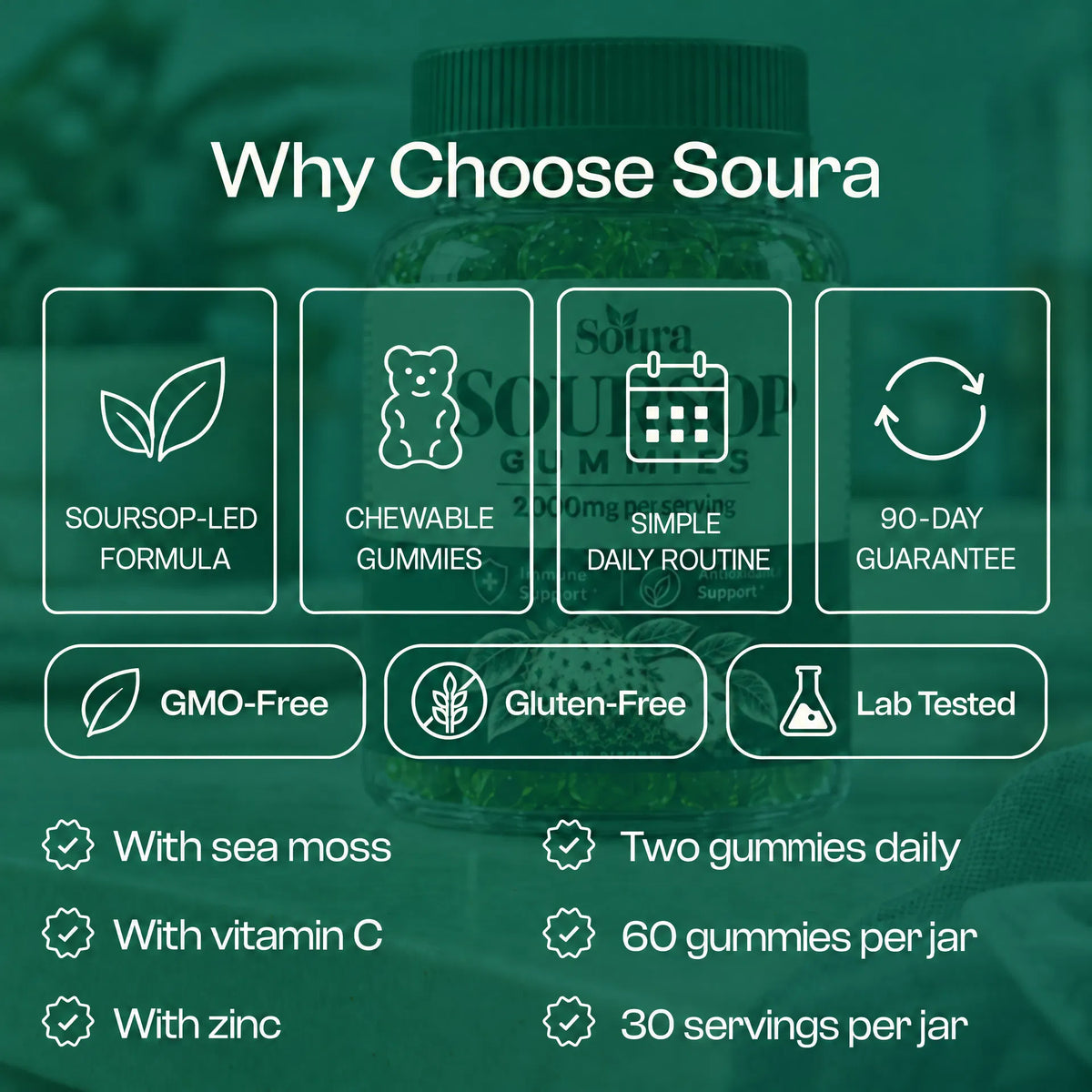 100% Pure Organic Soursop Gummies