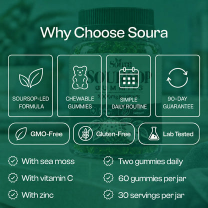 100% Pure Organic Soursop Gummies